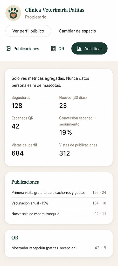 Screenshot of the Peludio Partners analytics panel